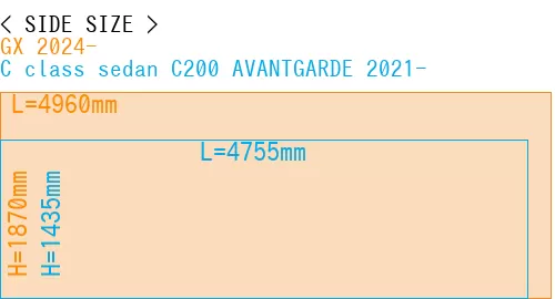 #GX 2024- + C class sedan C200 AVANTGARDE 2021-